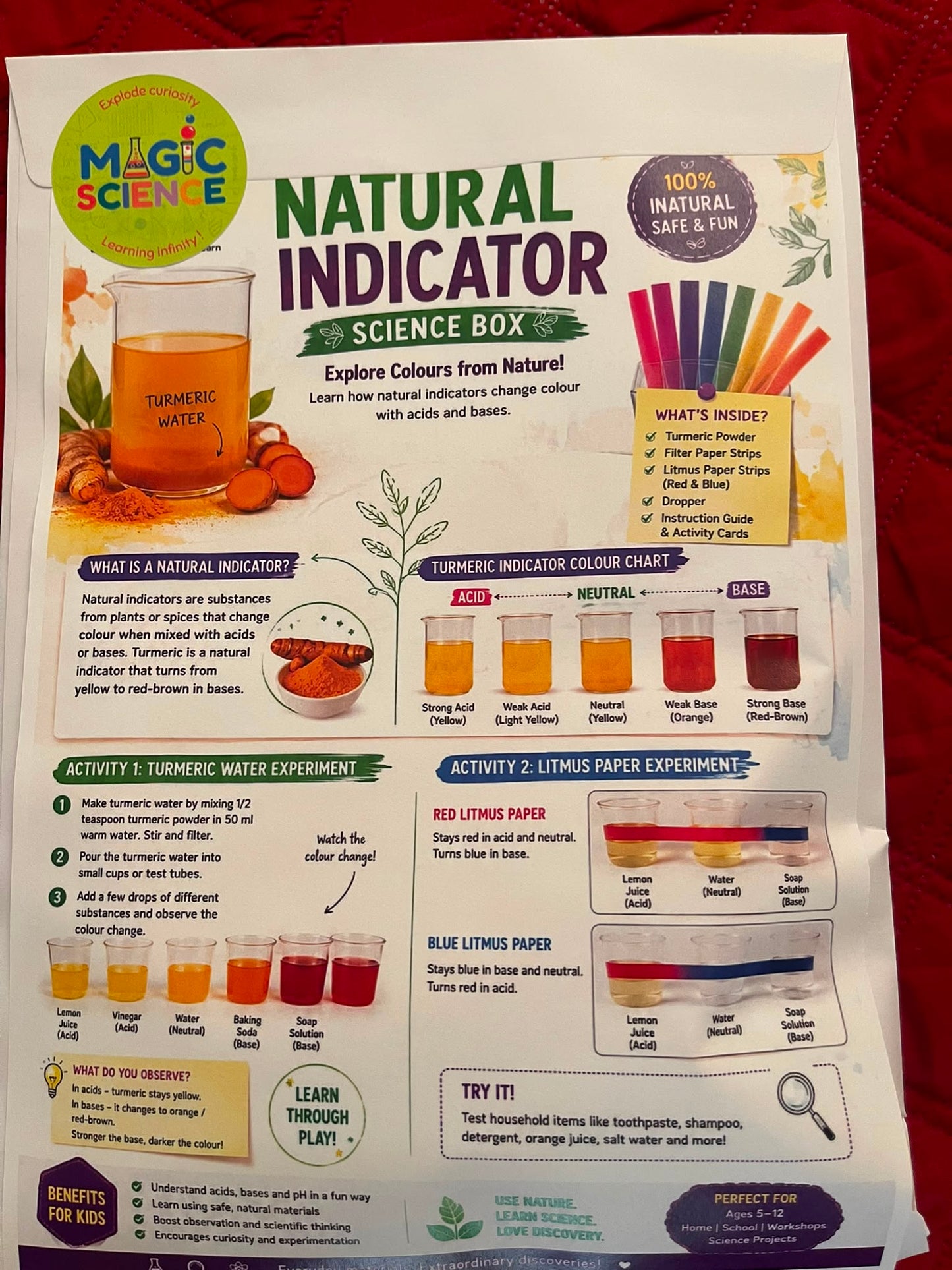Natural Indicator