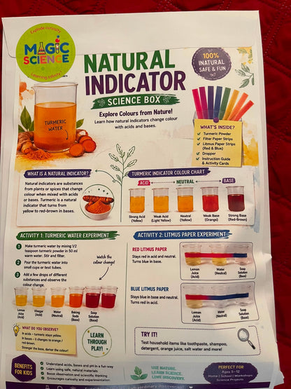 Natural Indicator