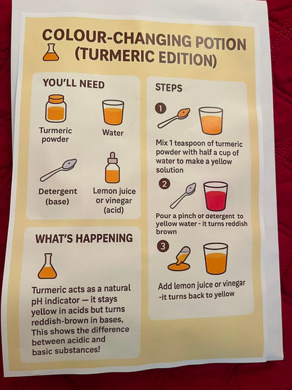 Natural Indicator