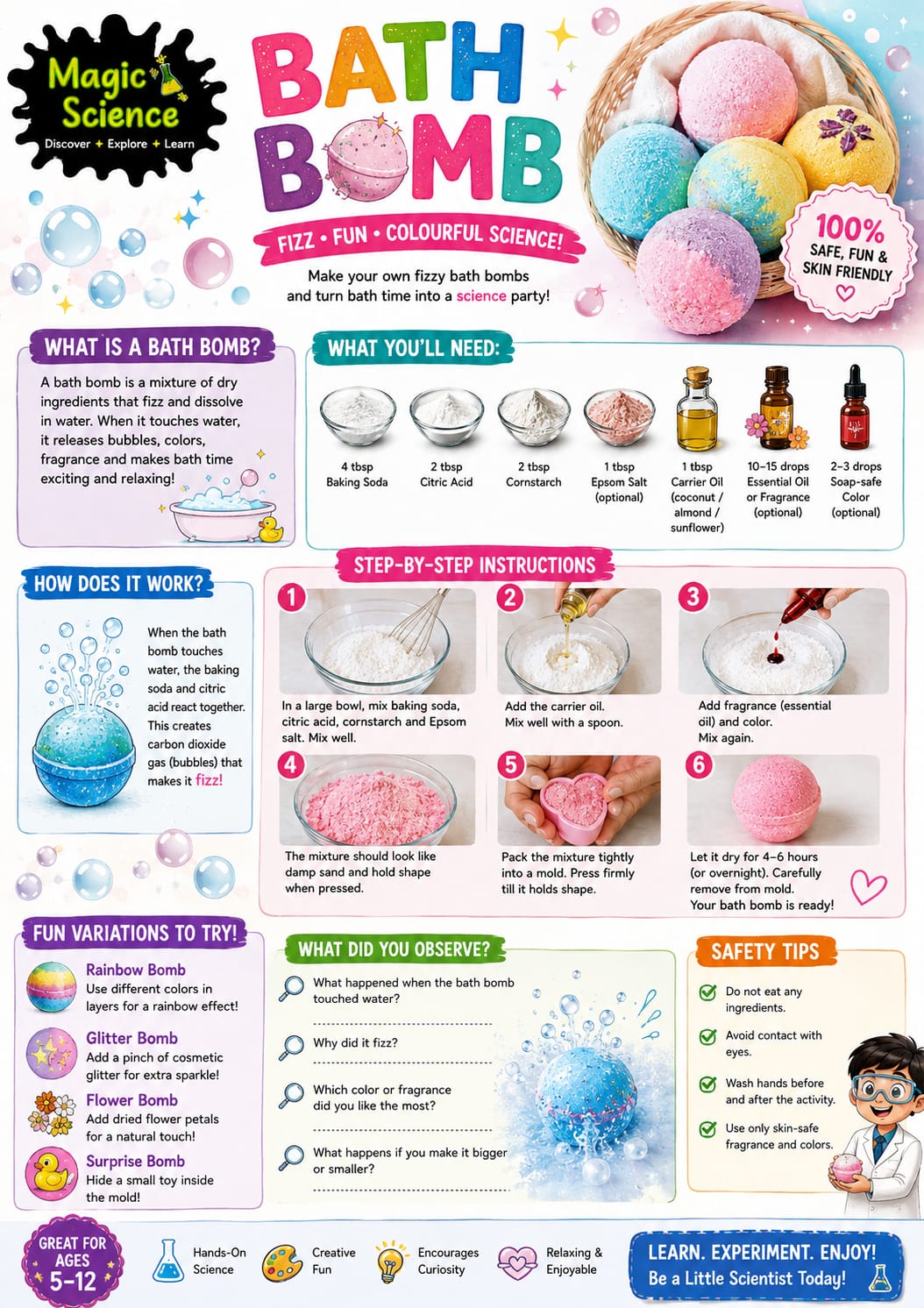 Bath Bomb!
